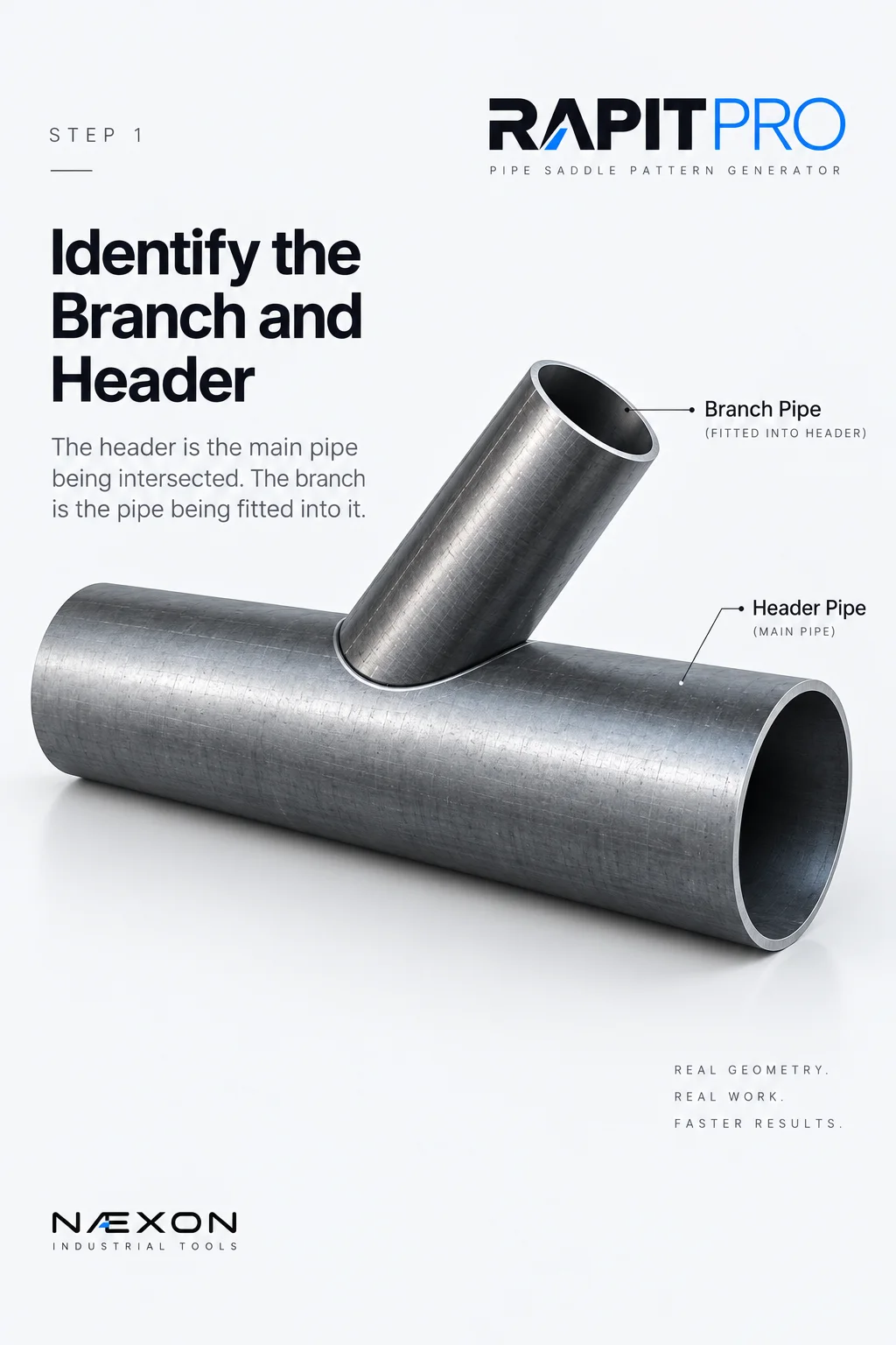 Rapit Pro graphic labeling an angled branch pipe fitted into a horizontal header pipe.