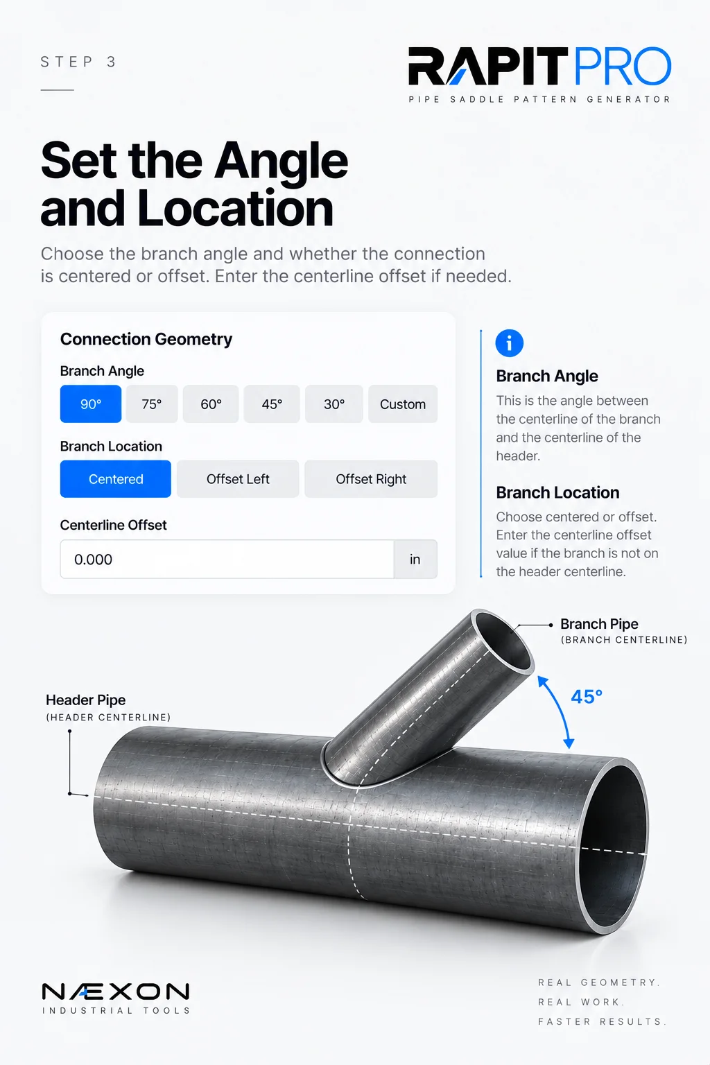 Rapit Pro interface graphic showing branch angle, centered or offset location, and an angled pipe connection.